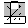oe=1010&oc=1002&pe=3120&pc=3201