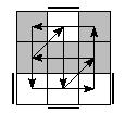 oe=1010&oc=1002&pe=3201&pc=3012