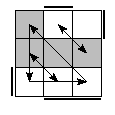 oe=1010&oc=1011&pe=1032&pc=3021