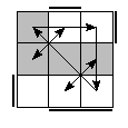 oe=1010&oc=1011&pe=3210&pc=0231