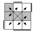 oe=1010&oc=1011&pe=3210&pc=2301