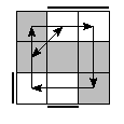 oe=1010&oc=1020&pe=0213&pc=1230