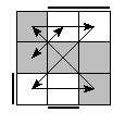 oe=1010&oc=1020&pe=0213&pc=3201