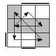 oe=1010&oc=1020&pe=0231&pc=3021
