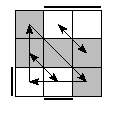 oe=1010&oc=1020&pe=1032&pc=1320