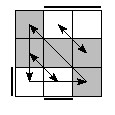 oe=1010&oc=1020&pe=1032&pc=3021
