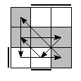 oe=1010&oc=1020&pe=1320&pc=3021