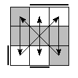 oe=1010&oc=1020&pe=2103&pc=2031