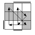 oe=1010&oc=1020&pe=2130&pc=1320