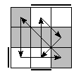 oe=1010&oc=1020&pe=2130&pc=3021