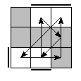 oe=1010&oc=1020&pe=2130&pc=3102