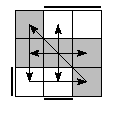 oe=1010&oc=1020&pe=2301&pc=3021