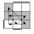 oe=1010&oc=1020&pe=3021&pc=1320