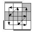 oe=1010&oc=1101&pe=2310&pc=3012