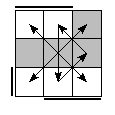 oe=1010&oc=1101&pe=3102&pc=2301