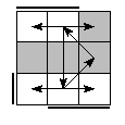 oe=1010&oc=1101&pe=3102&pc=3210