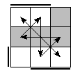 oe=1010&oc=1101&pe=3201&pc=0321