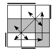 oe=1010&oc=1110&pe=1032&pc=3102