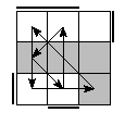 oe=1010&oc=1110&pe=2013&pc=3021