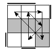 oe=1010&oc=1110&pe=2130&pc=0231
