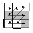 oe=1010&oc=1110&pe=2310&pc=3201