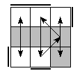 oe=1010&oc=1110&pe=3102&pc=1032