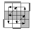 oe=1010&oc=1110&pe=3201&pc=3012