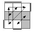 oe=1010&oc=1110&pe=3210&pc=1203