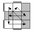 oe=1010&oc=1200&pe=0231&pc=3021