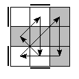 oe=1010&oc=1200&pe=1203&pc=2130
