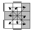 oe=1010&oc=1200&pe=3201&pc=3201