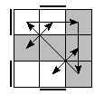 oe=1010&oc=1200&pe=3210&pc=0231