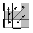 oe=1010&oc=1200&pe=3210&pc=1203