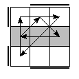 oe=1010&oc=1221&pe=0231&pc=1203