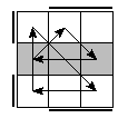 oe=1010&oc=1221&pe=0231&pc=1320