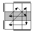 oe=1010&oc=1221&pe=0231&pc=2130