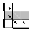 oe=1010&oc=1221&pe=1023&pc=0321