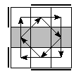 oe=1010&oc=1221&pe=1230&pc=1230