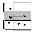 oe=1010&oc=1221&pe=1320&pc=3021