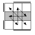 oe=1010&oc=1221&pe=2031&pc=0321