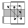 oe=1010&oc=1221&pe=2130&pc=0231