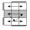 oe=1010&oc=1221&pe=3021&pc=3210