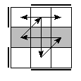 oe=1010&oc=1221&pe=3201&pc=0213