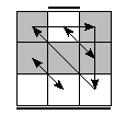 oe=1010&oc=2001&pe=1032&pc=0231