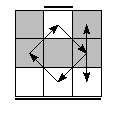 oe=1010&oc=2001&pe=1230&pc=0132