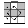 oe=1010&oc=2001&pe=1230&pc=1023