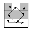 oe=1010&oc=2001&pe=1230&pc=3012