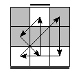 oe=1010&oc=2001&pe=2013&pc=2130