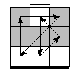 oe=1010&oc=2001&pe=3102&pc=1203