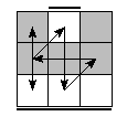 oe=1010&oc=2001&pe=3201&pc=1023